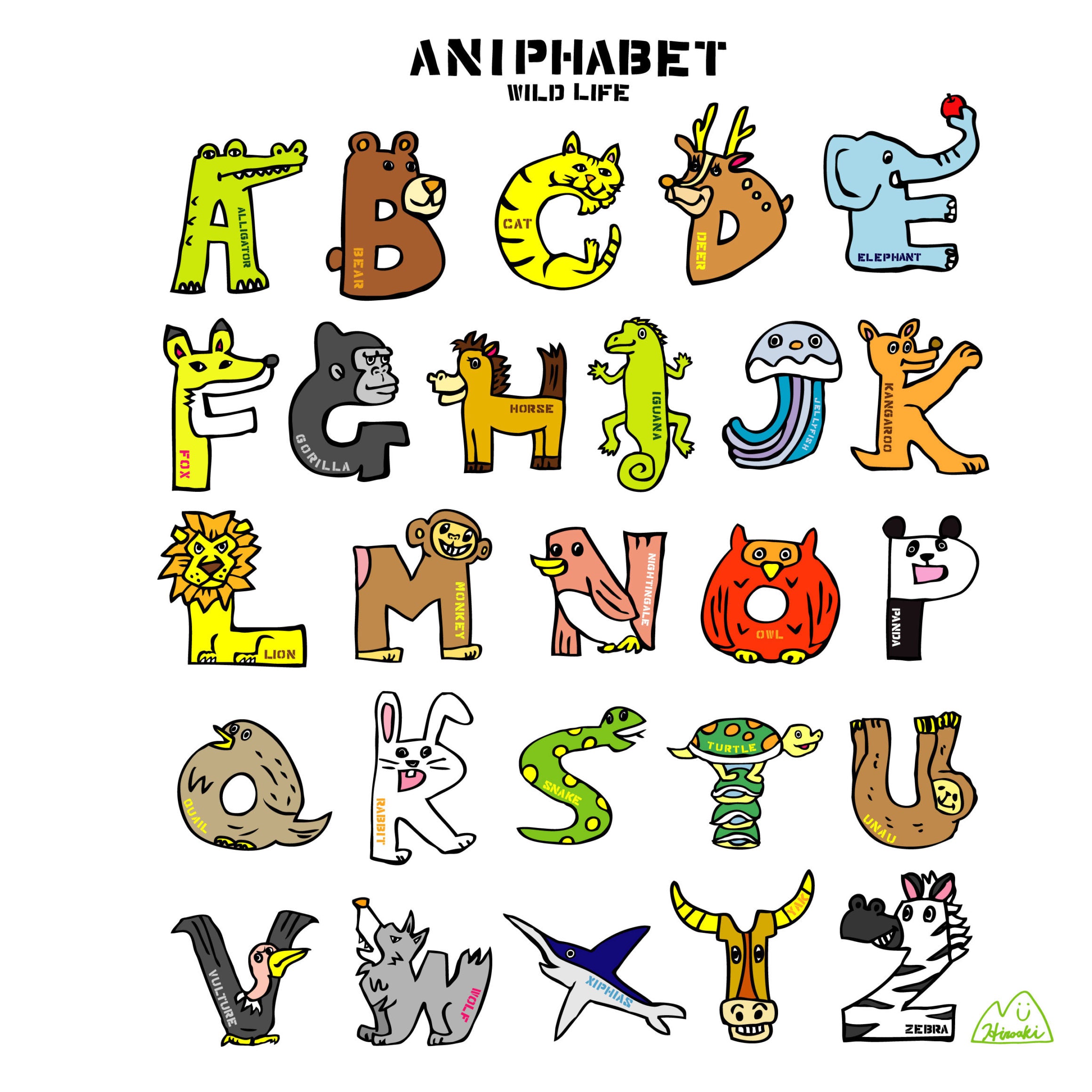ANIPHABET
